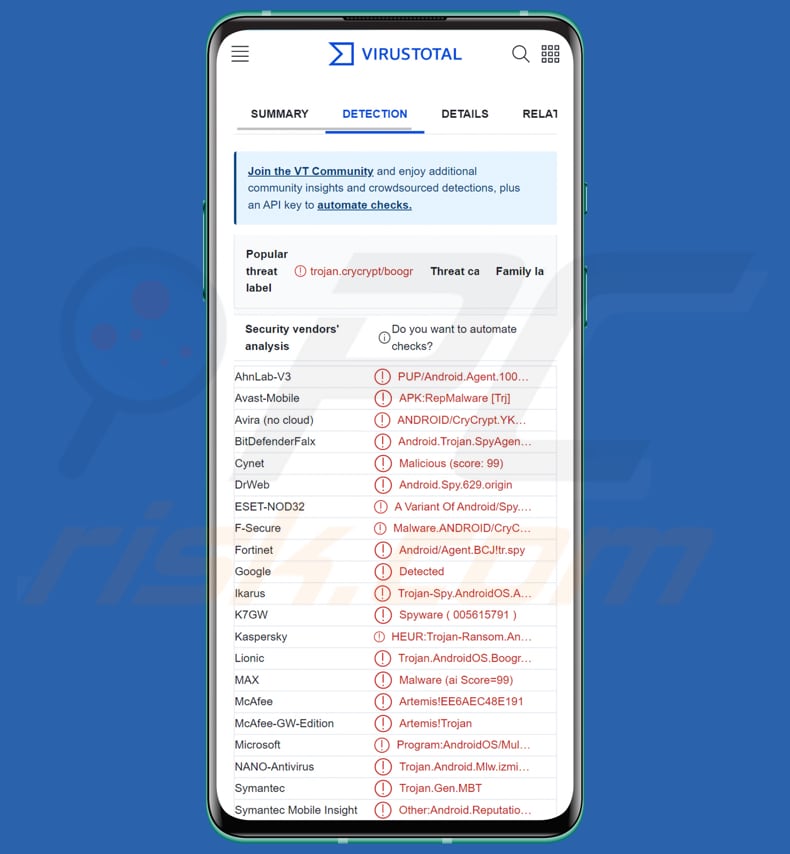 Malware Android botnet DAAM