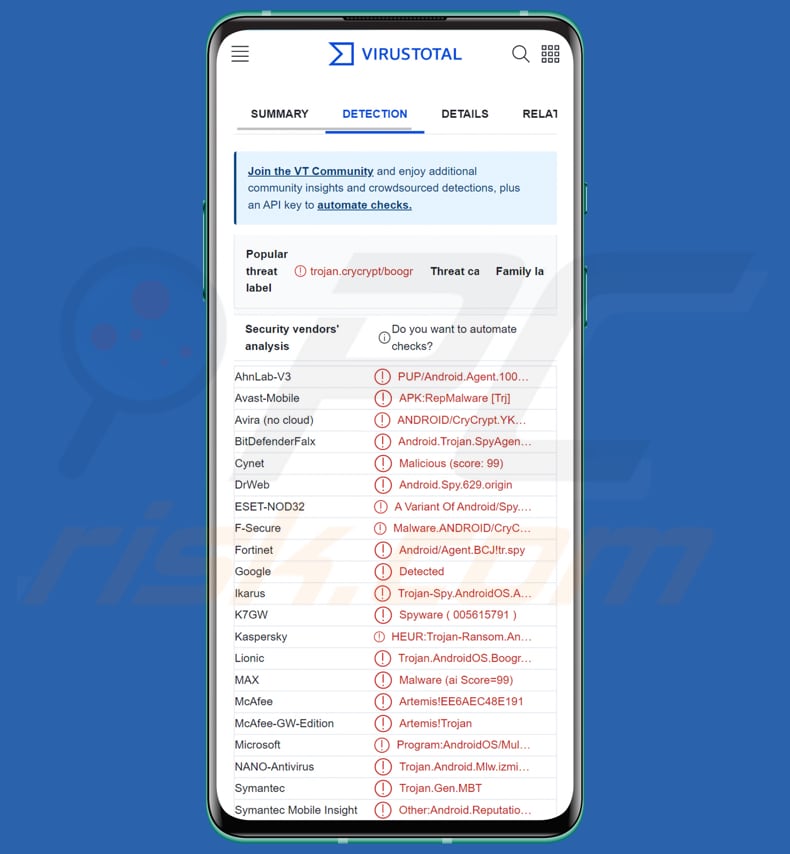 Malware Android botnet DAAM