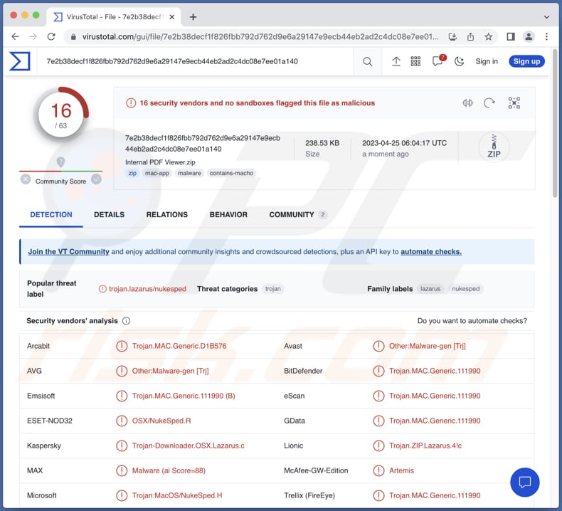 Rilevamenti del malware RustBucket