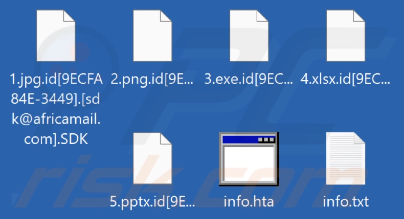 Screenshot dei file crittografati dal ransomware SDK (estensione .SDK)
