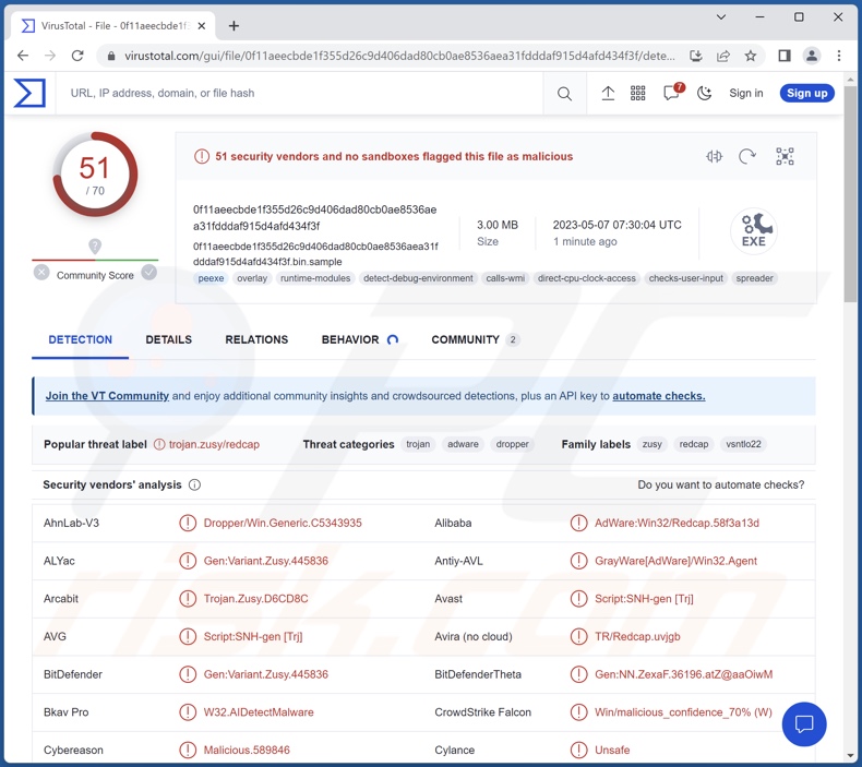 Chromium Extension-Loading Shortcut Rilevamenti di virus su VirusTotal