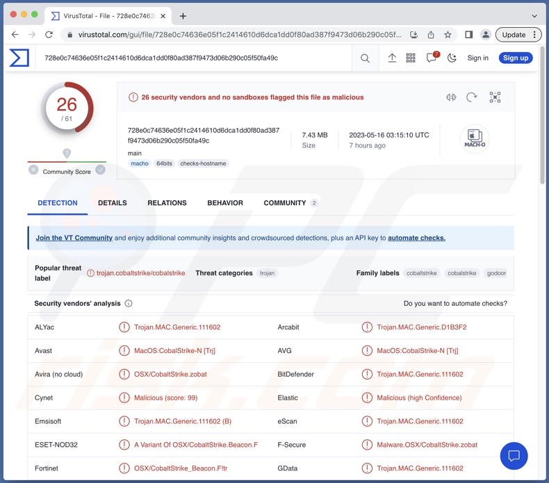 Rilevamenti di malware Geacon su VirusTotal