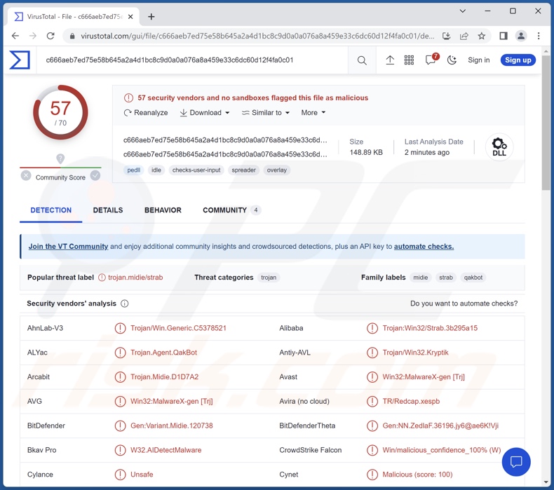 Rilevamenti di malware Pikabot su VirusTotal