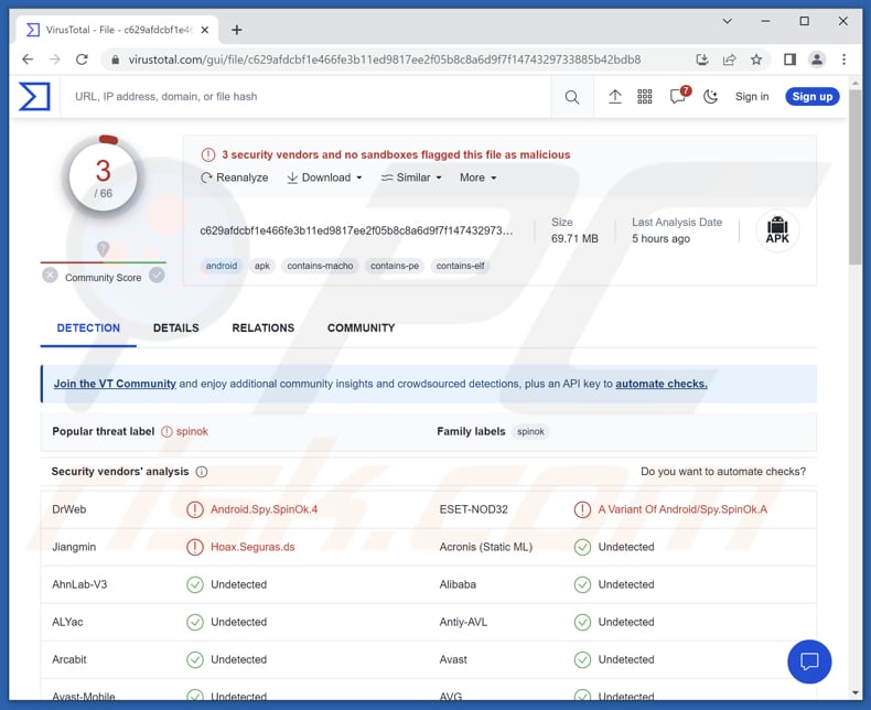 SpinOk malware per  Android 