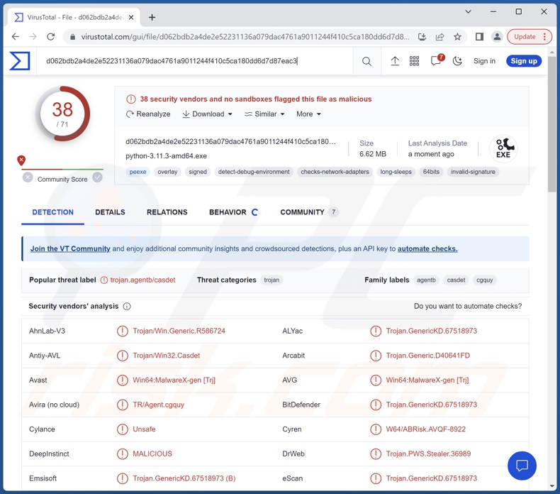 RustyStealer rilevamenti di malware su VirusTotal