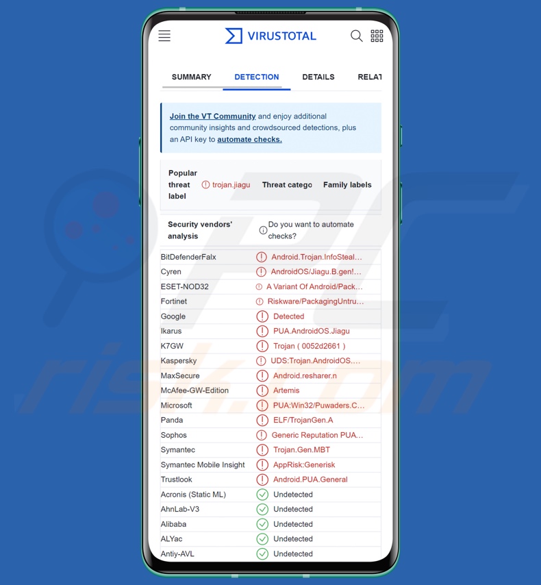 Rilevamenti di malware CherryBlos su VirusTotal