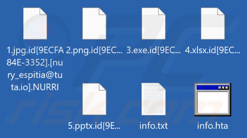 File crittografati da NURRI ransomware (estensione .NURRI)