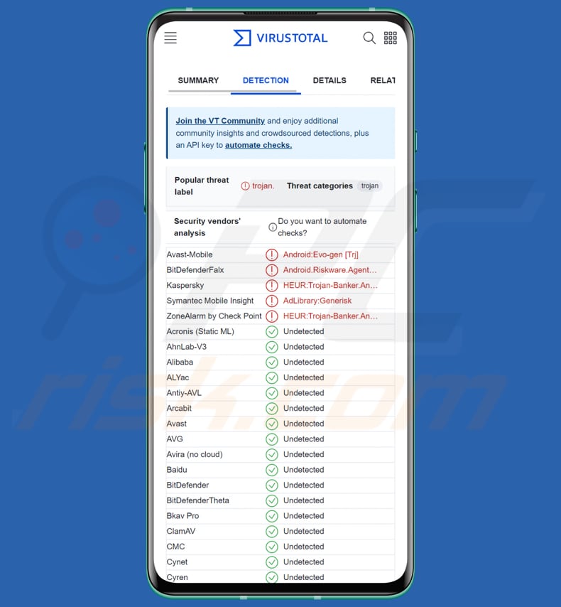 MMRat malware per Android