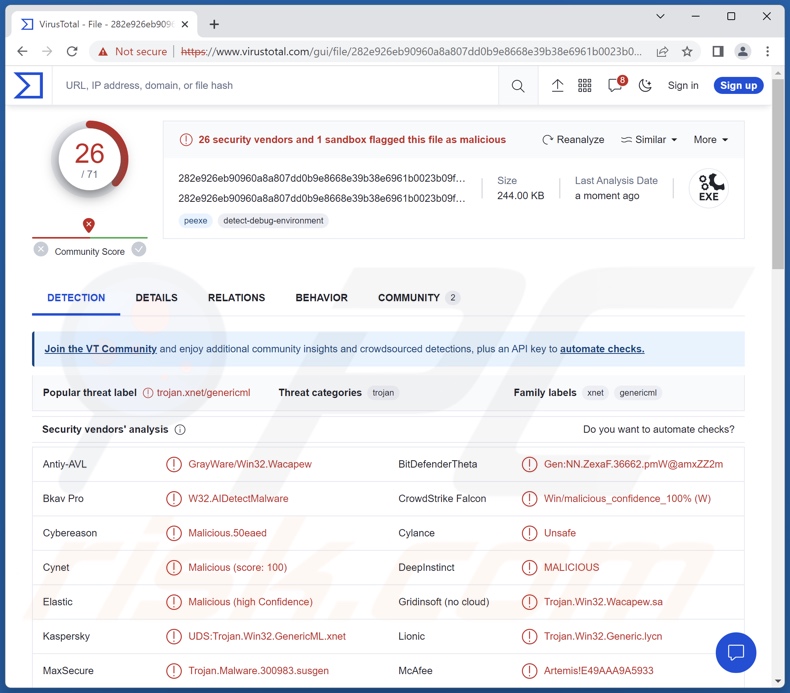 Rilevamenti di malware SuperBear su VirusTotal