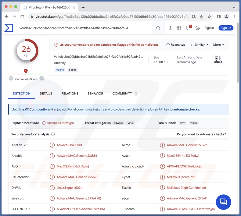 Rilevamenti di adware Atechny su VirusTotal