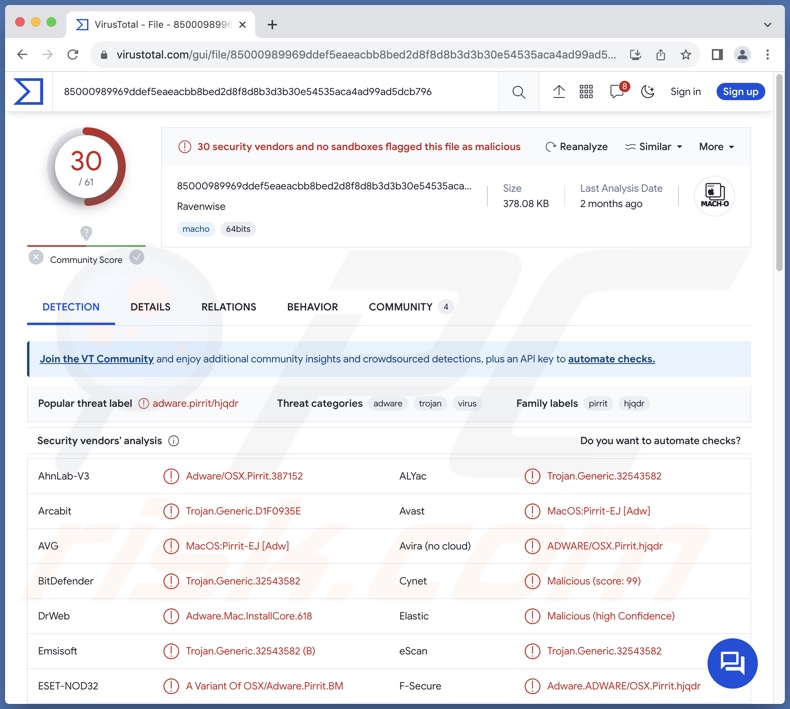 Rilevamenti di adware Ravenwise su VirusTotal