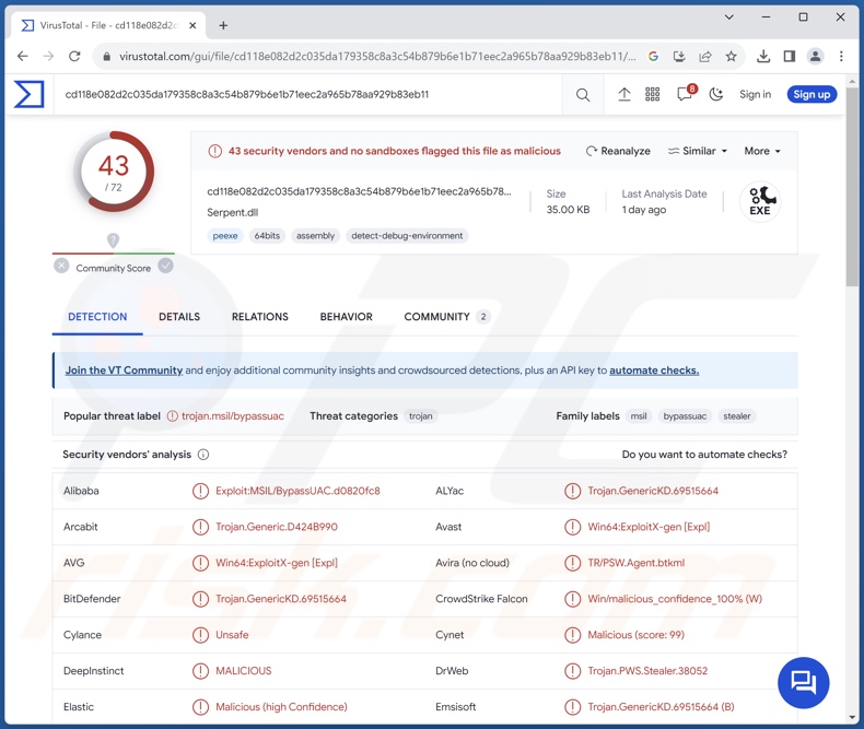 Serpent Rilevazioni di questo malware su virustetale