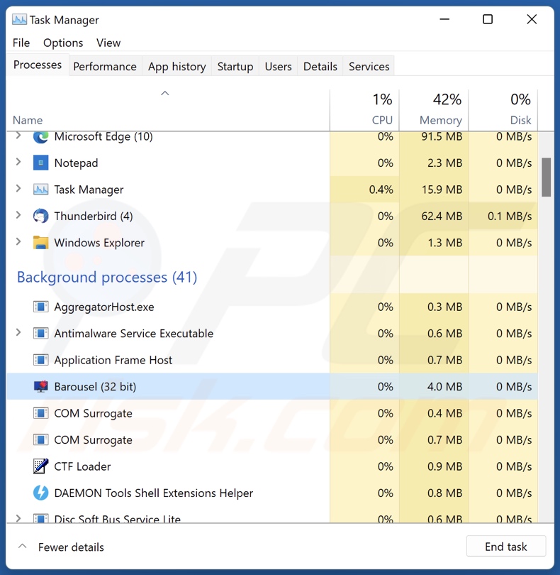 Processo Barousel su Task Manager di Windows (Barousel – nome del processo)