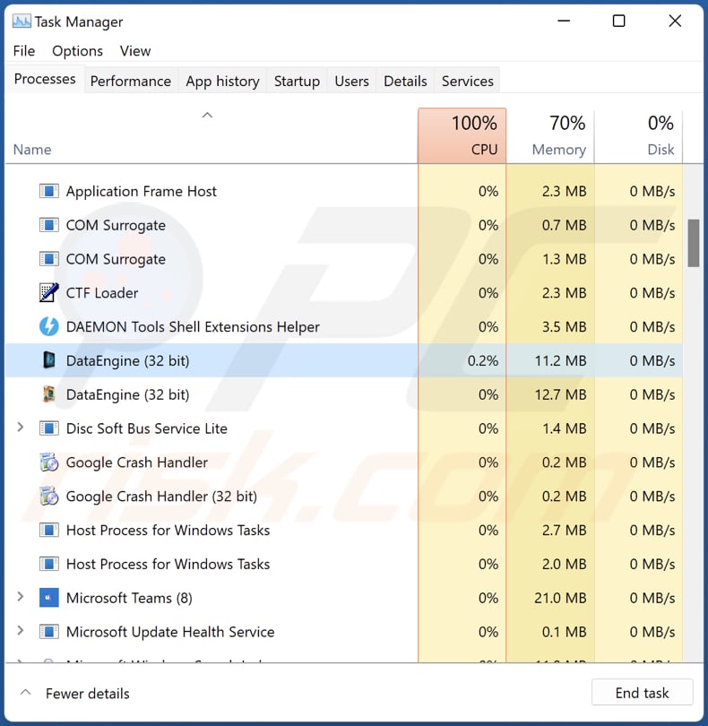 Malware DataEngine in esecuzione in Task Manager