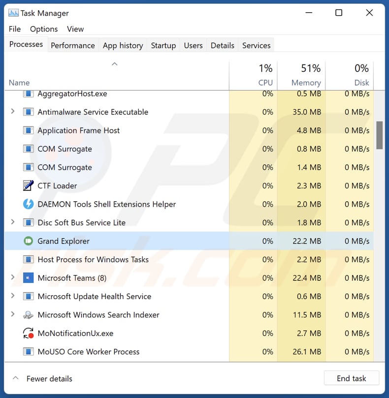 Grand Explorer miner in esecuzione nel Task Manager