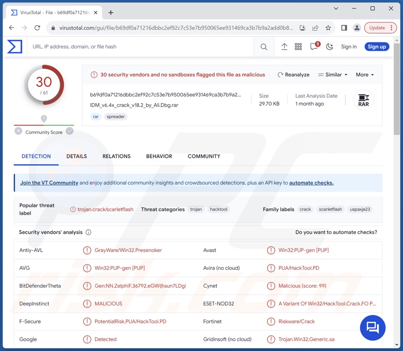 Rilevamenti di strumenti di cracking del software su VirusTotal