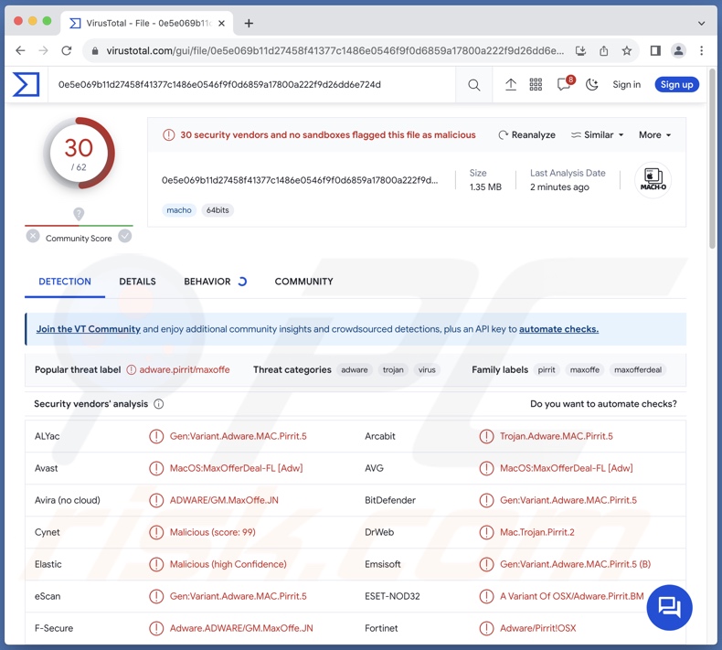 Rilevamenti Nbp.app su VirusTotal