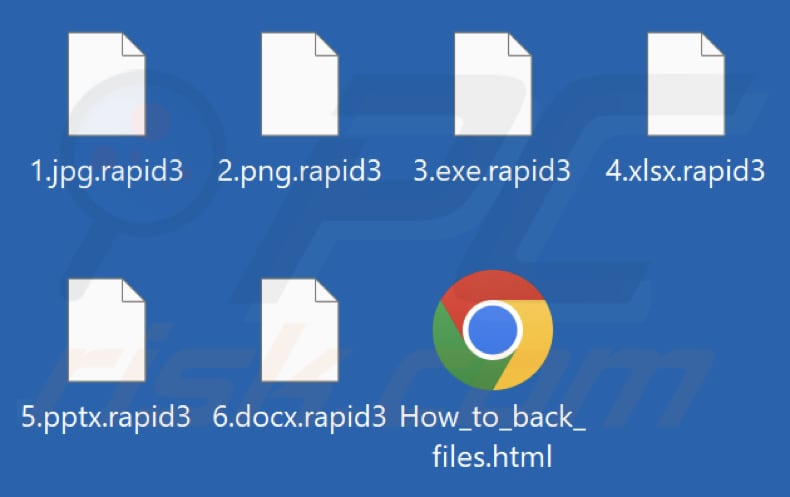 File crittografati da Rapid ransomware (estensione .rapid3)