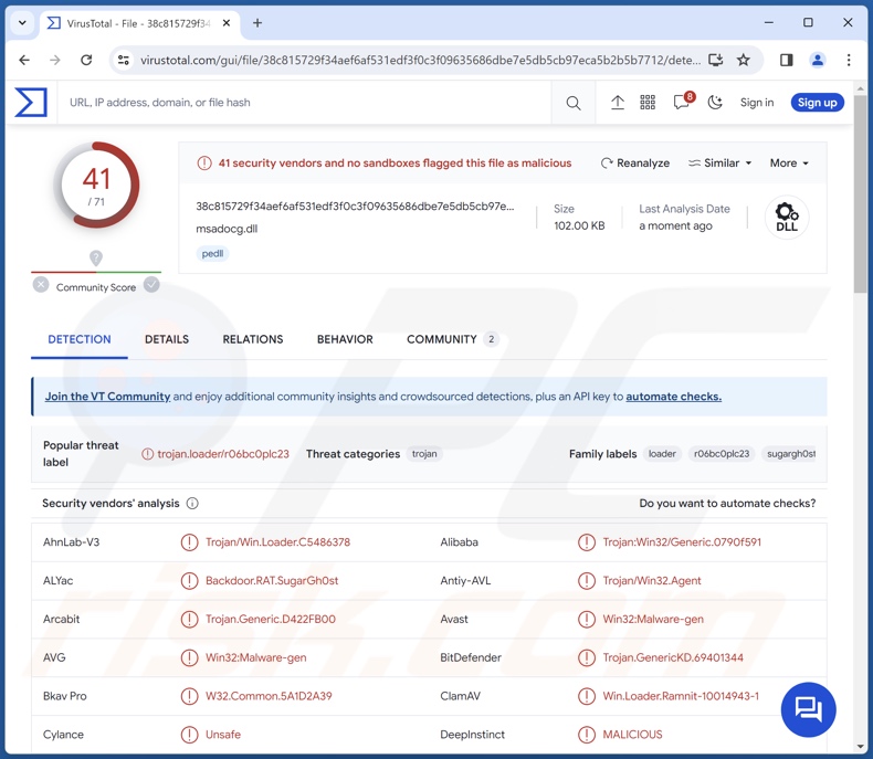 Rilevamenti di malware SugarGh0st su VirusTotal