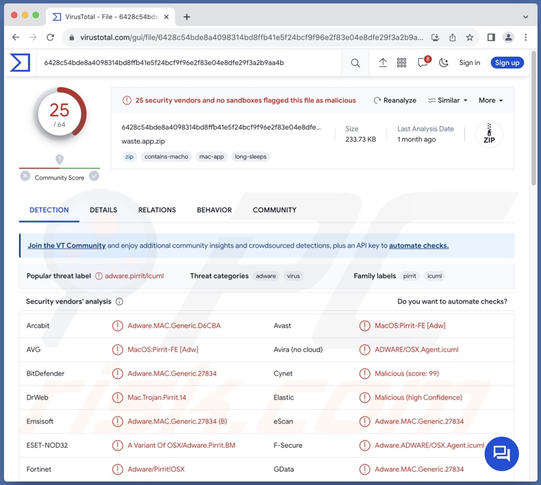 Rilevamenti di adware Waste.app su VirusTotal