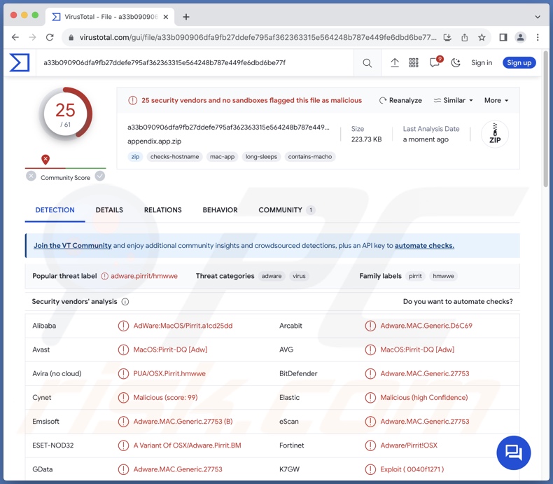 Rilevamenti di adware Appendice.app su VirusTotal