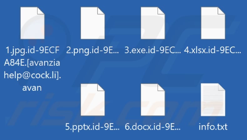 File crittografati dal ransomware Avanzi (estensione .avan)
