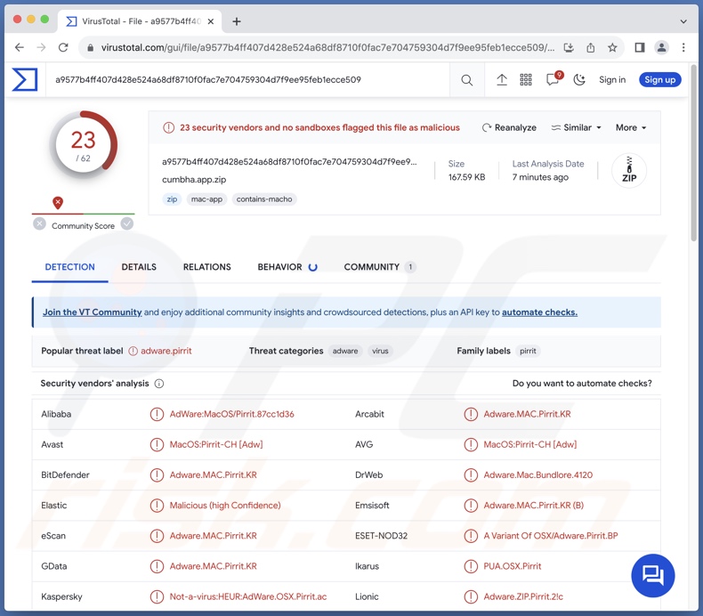 Rilevamenti di adware Cumbha.app su VirusTotal