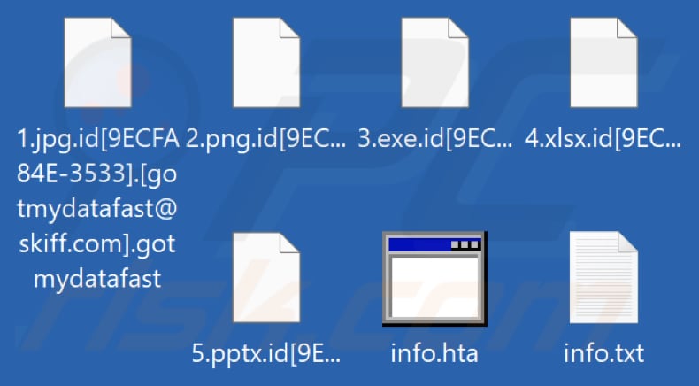 File crittografati dal ransomware Gotmydatafast (estensione .gotmydatafast)