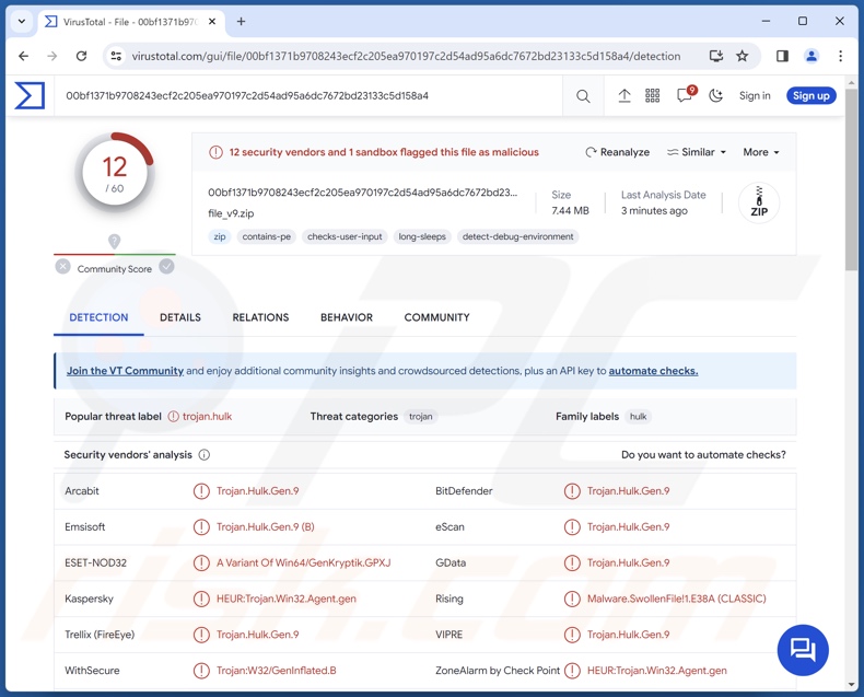 Trojan.Hulk rilevamenti su VirusTotal
