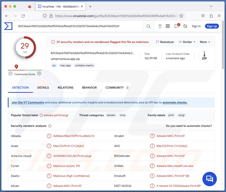 Rilevamenti di adware Unharmonious.app su VirusTotal