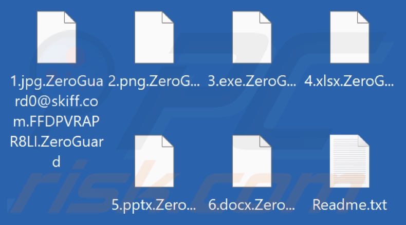 File crittografati dal ransomware ZeroGuard (estensione .ZeroGuard)