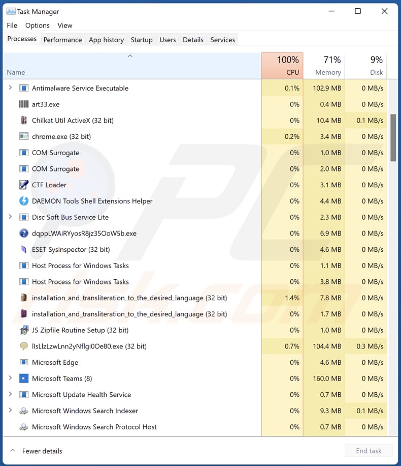 Cracked Cantil processi in esecuzione task manager