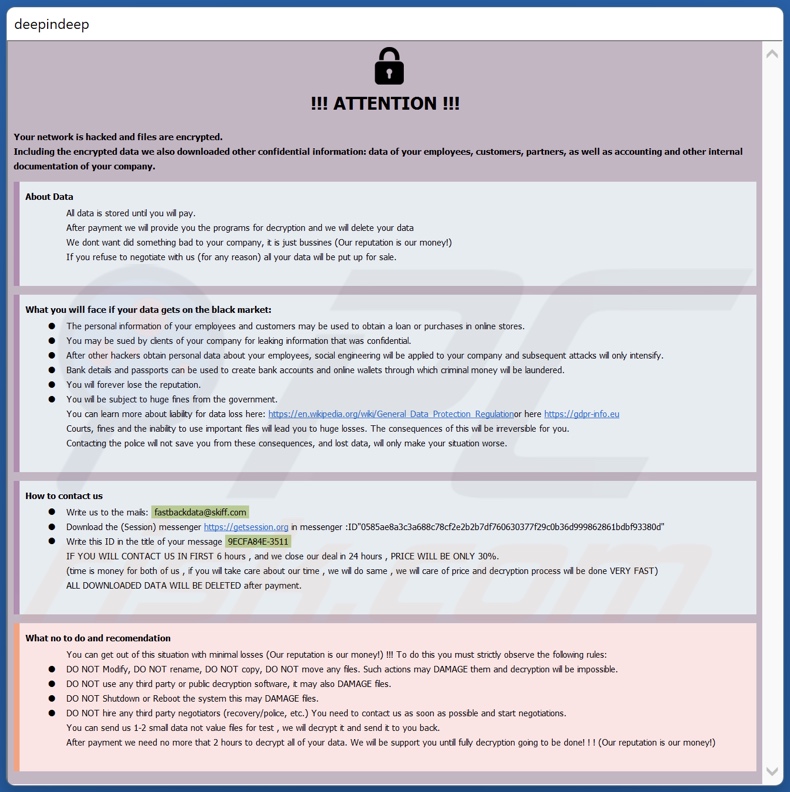 Schermata della finestra pop-up del ransomware Fastbackdata