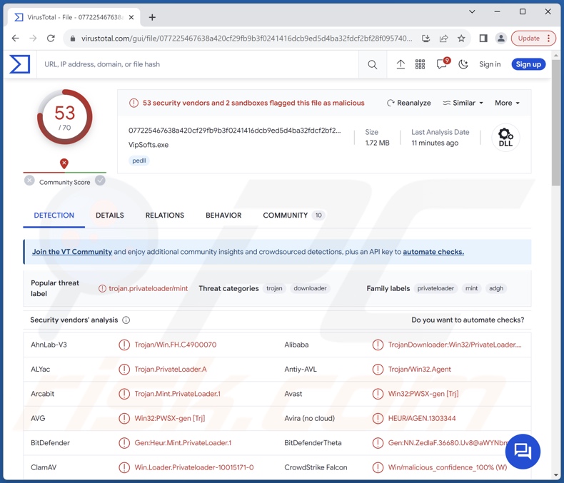 Rilevamenti di malware PrivateLoader su VirusTotal