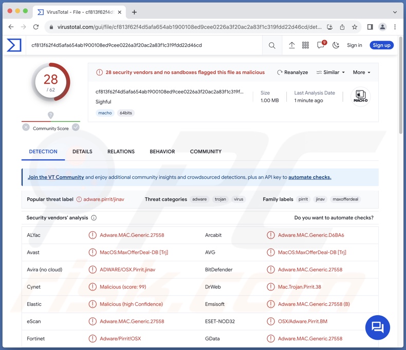 Sighful.app Rilevamenti di adware su VirusTotal