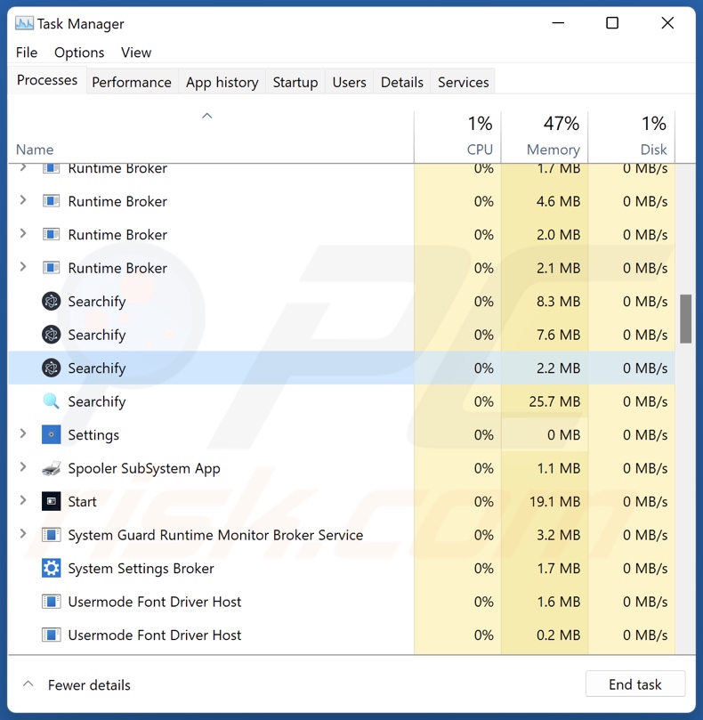 Screenshot del processo Searchify PUA su Task Manager