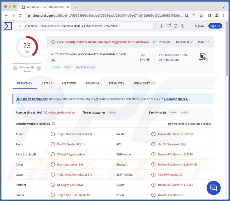 ClipWallet rilevamenti di malware su VirusTotal