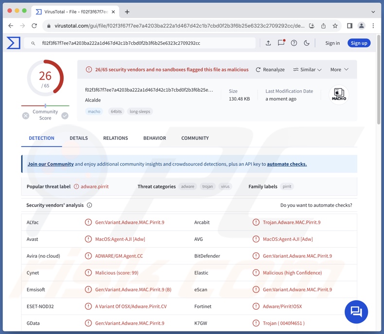 Rilevamenti dell'adware Alcalde.app su VirusTotal