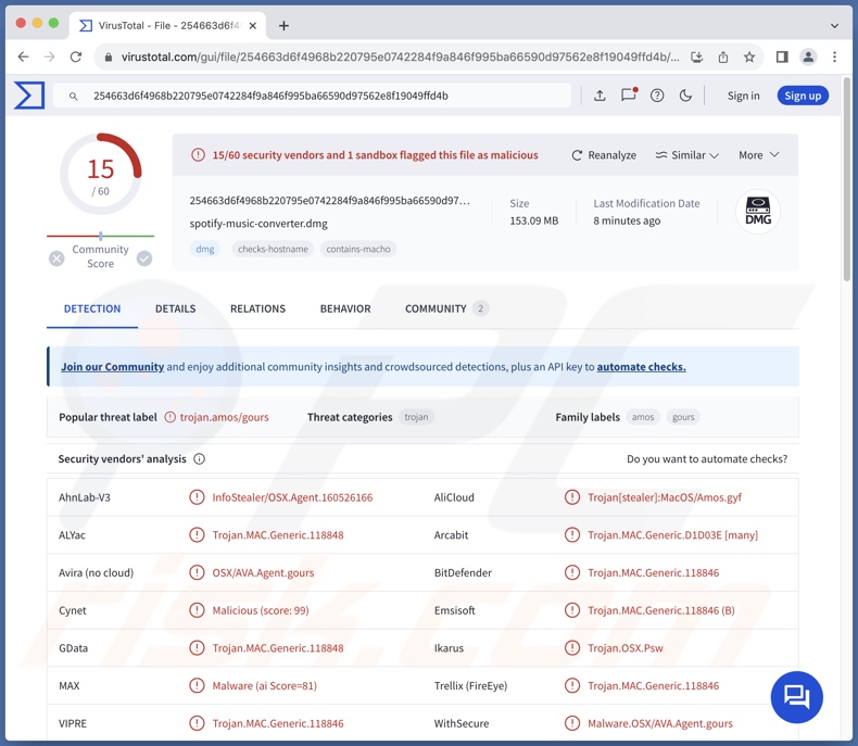 Cuckoo malware rilevamenti su VirusTotal