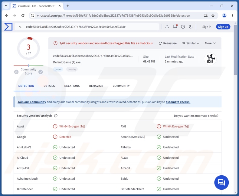 WaveStealer rilevamenti di malware su VirusTotal