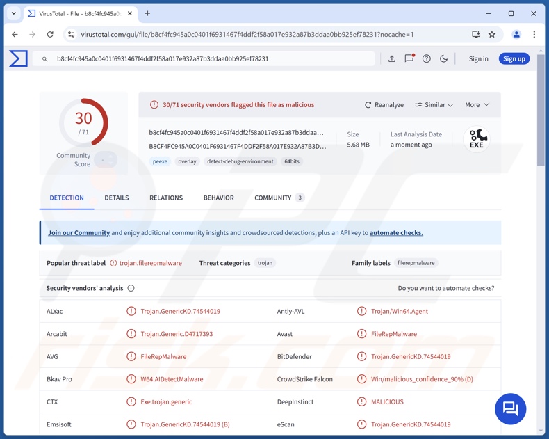 CryptoAITools malware rilevamenti su VirusTotal