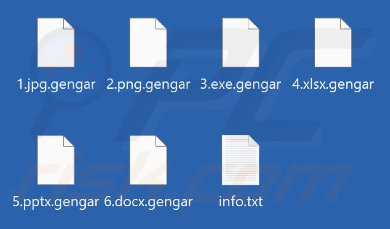 File criptati dal ransomware Gengar (estensione .gengar)