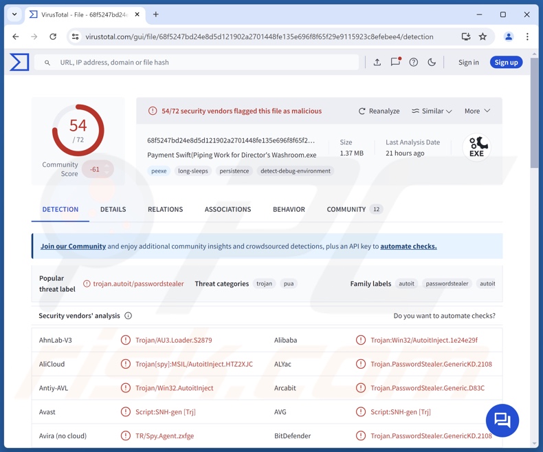 Nova malware rilevamenti su VirusTotal