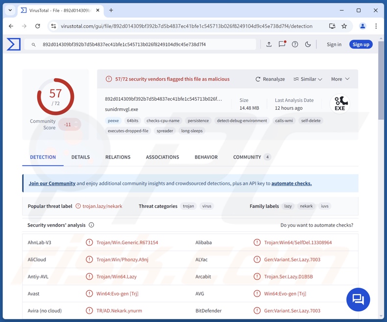 Zephyr Miner rilevamenti di malware su VirusTotal