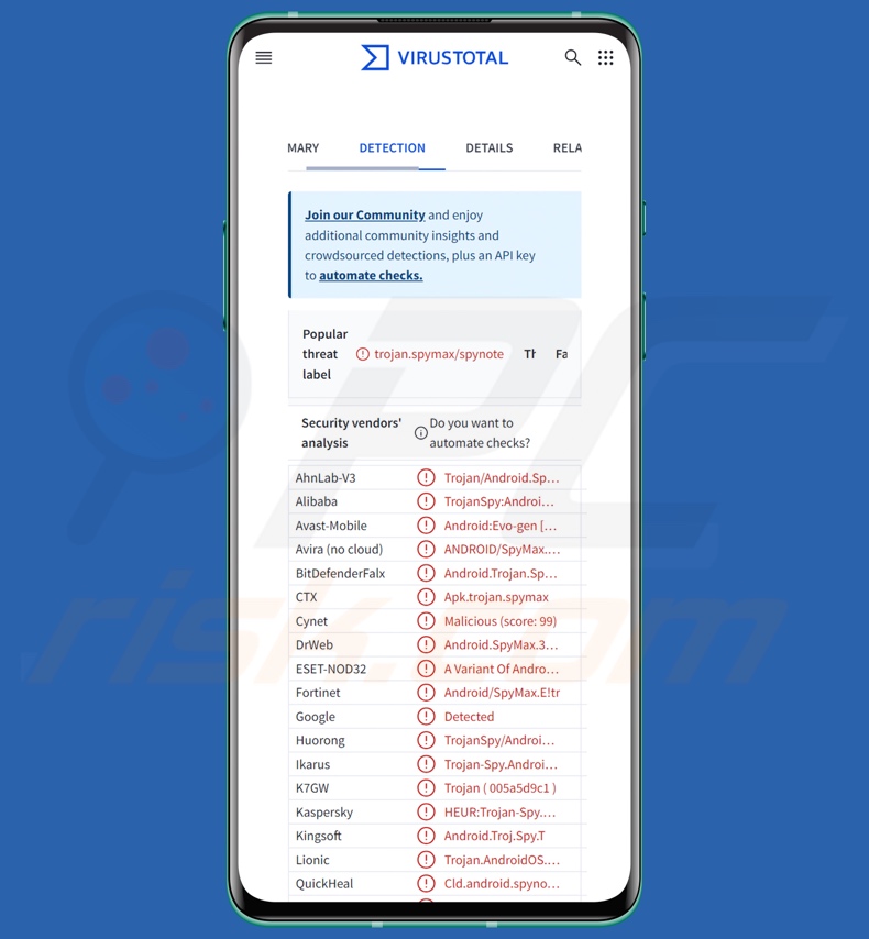 G700 malware rilevamenti su VirusTotal