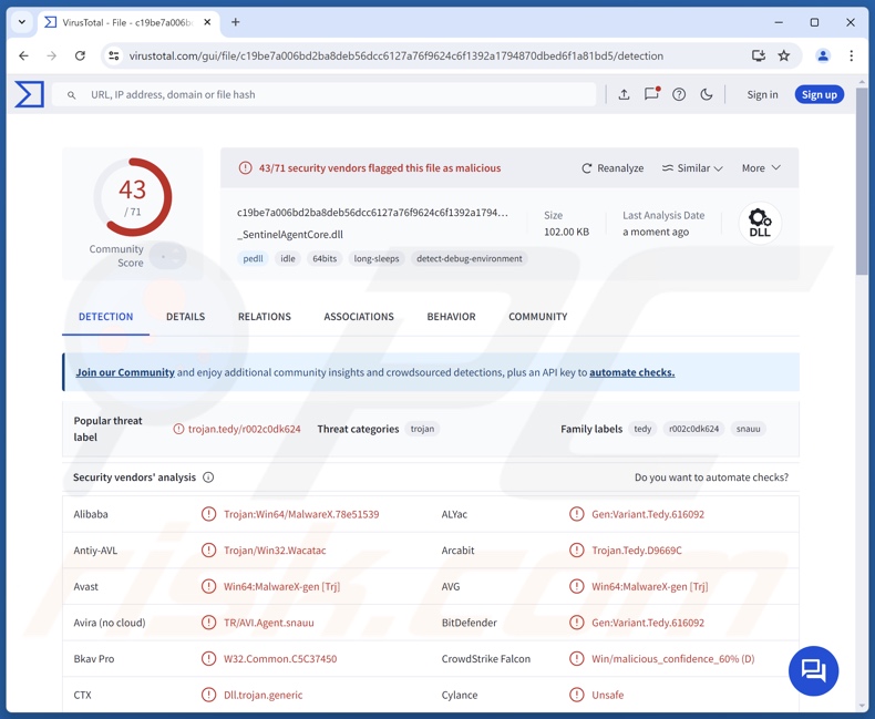Shadowpad malware rilevamenti su VirusTotal