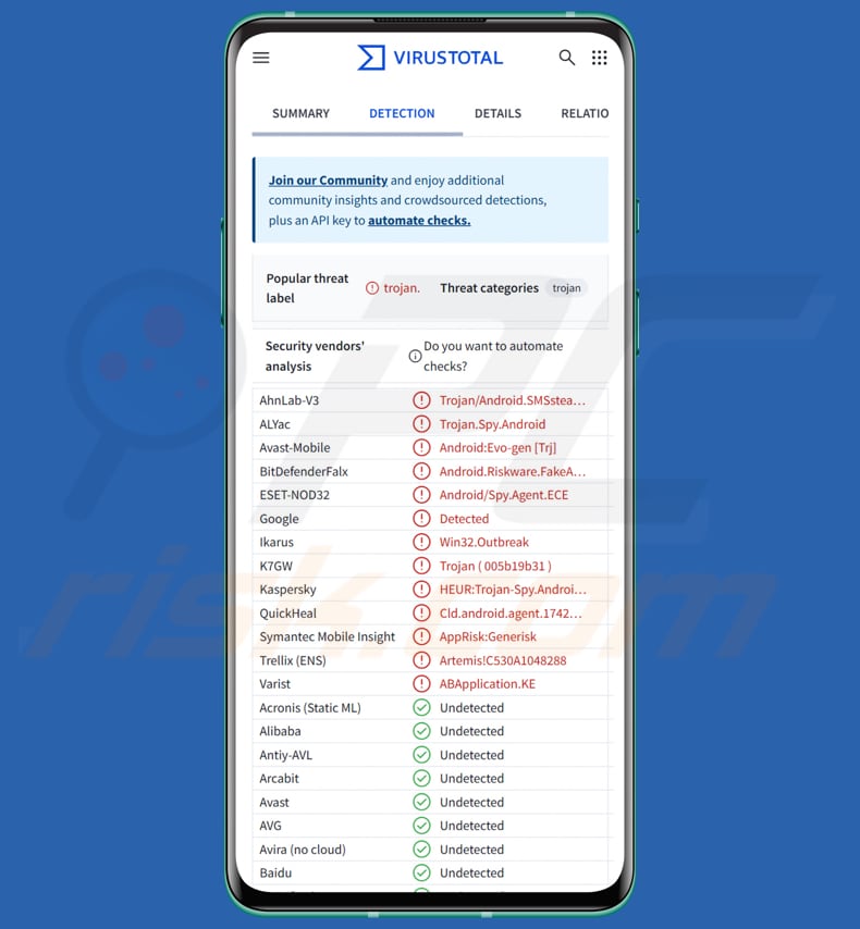 DocSwap malware per Android