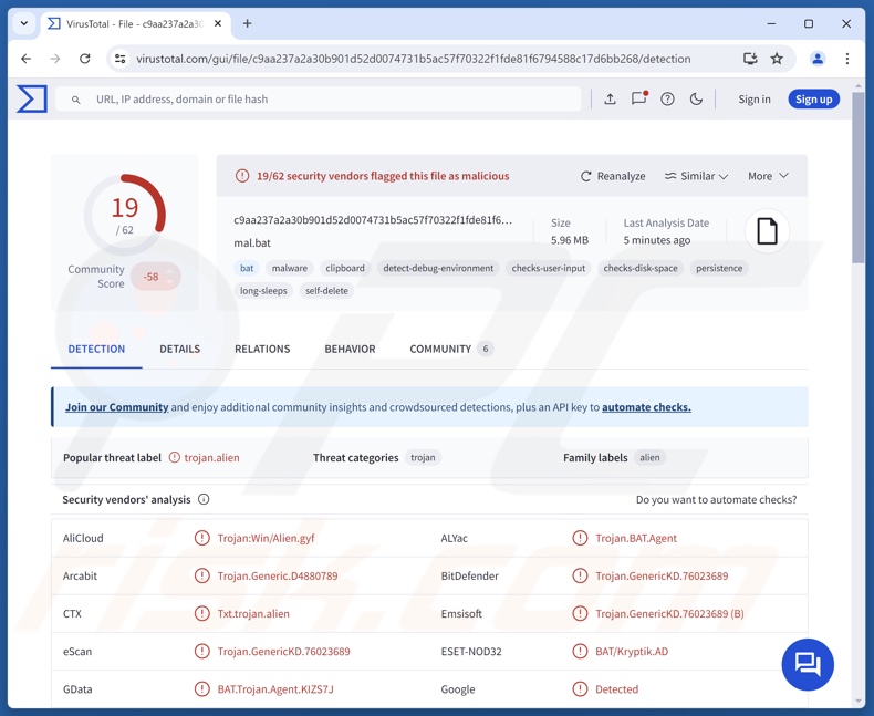 r77 malware rilevamenti su VirusTotal