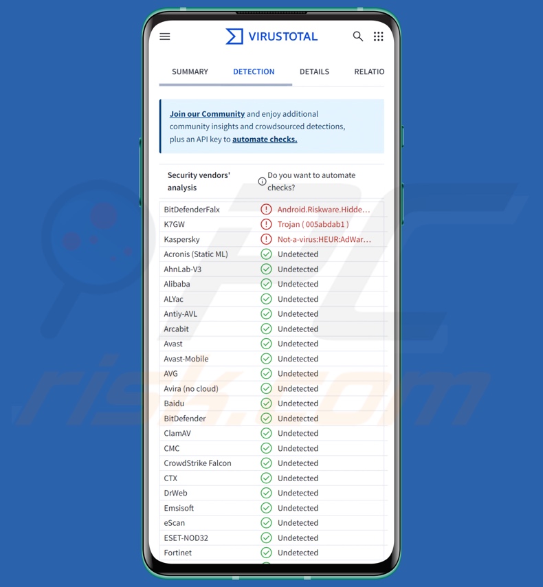Vapor app rilevamenti su VirusTotal