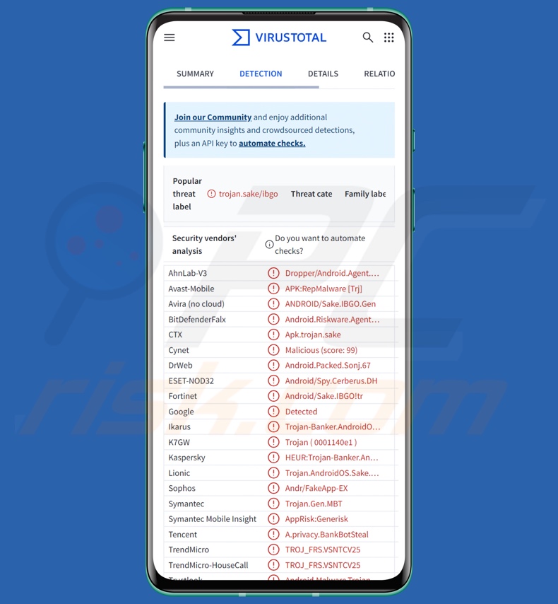 Crocodilus rilevamenti di malware su VirusTotal
